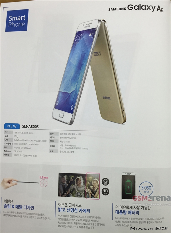 ����ʷ����ֻ����أ�����iPhone 6S��