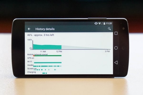 Android L����ν��ֻ���������36%�ģ�