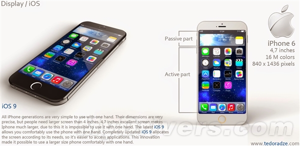 ���ŵ�iPhone 6�������iOS 9�����ǳ�