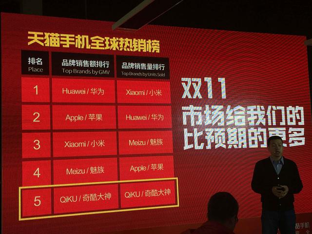 奇酷公布360 OS蒲公英计划:率先适配华为魅族