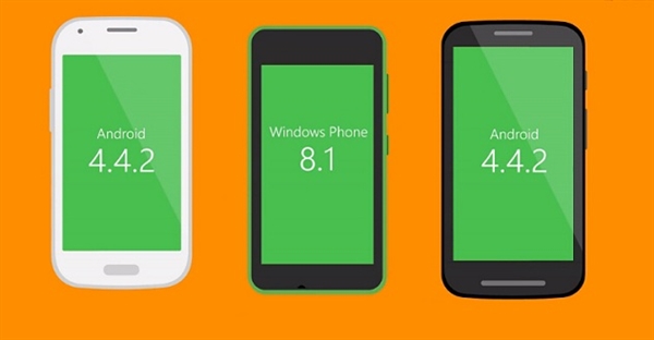 ΢���¹�棺Lumia 530��ʤ9�׿�ֻ�