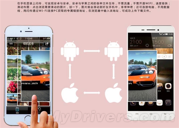 С�����ٳ������һ���ֻ�������΢�ź�