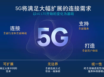 5Gܸʲôͨ㣺