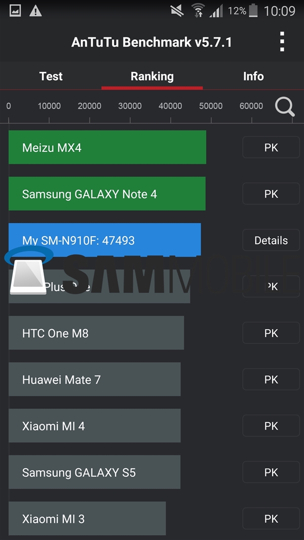 S6�۲�����Note 4���ϰ�׿5.1.1