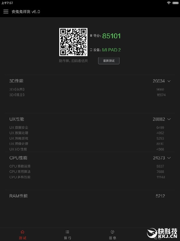 2GB�ڴ���Intel��������С��ƽ��2������