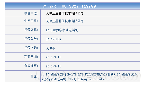 Galaxy Note 4���������ɣ��Ĵ��л��汾�뽵��