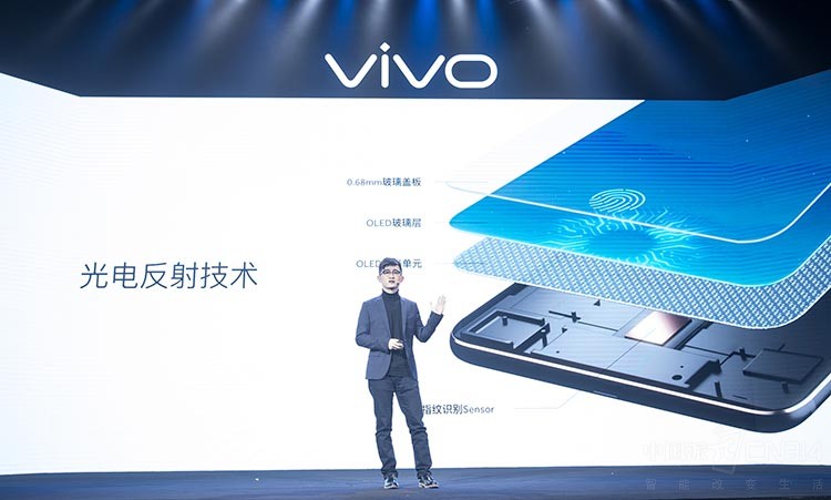 �õ��� ��Ļָ��ʶ��ʵ������ڿ�������