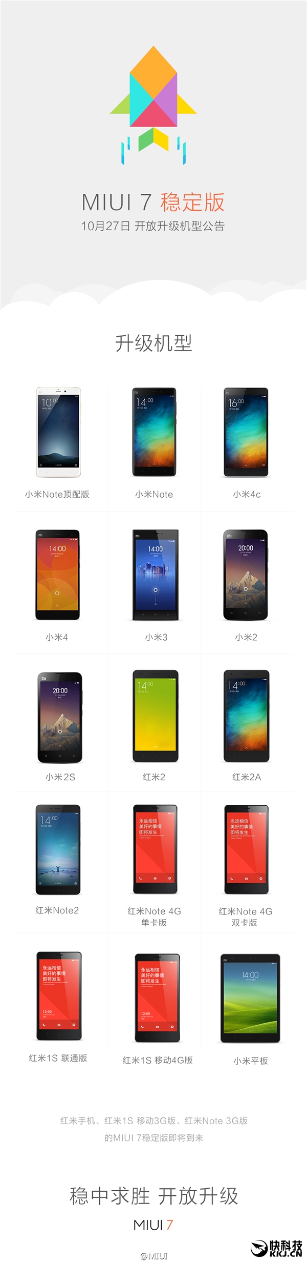 ϲ���ձ���MIUI 7�ȶ�����������һ��