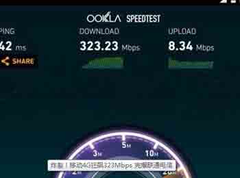 ը ƶ4G323Mbps 걬ͨ
