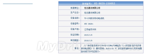 HTC�����»����ࣺ��������ܽ�����