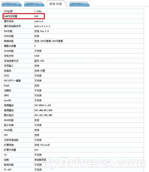 �����׿�����ֻ��ع⣺8GB�ڴ棿