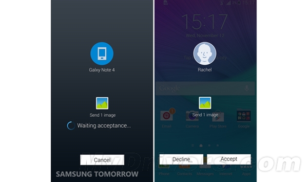 ���ǹٷ��̳̣�Note 4ʮ����������