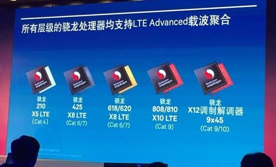 �����ƿ��Σ���ͨ����4G�ֻ���������