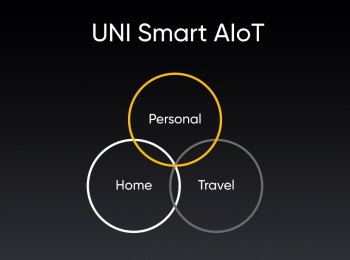 realme UNI Smart AIoT 쳱