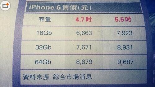 ��������Һ���ˣ�iPhone 6��ͨ���ۼ�&ldquo;��¯&rdquo;