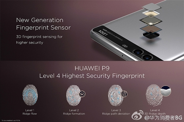 �����⿨˫����ͷ����Ϊ���콢P9��P9 Plus��ʽ����