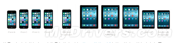 ���豸������ iOS 8�����豸һ��
