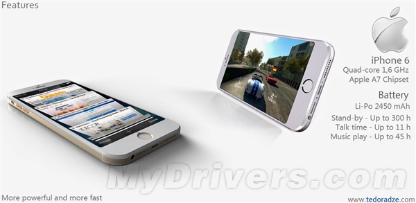 ���ŵ�iPhone 6�������iOS 9�����ǳ�