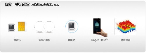 ����ѧ��MX4 Pro��Ȼ��iPhone 6��������