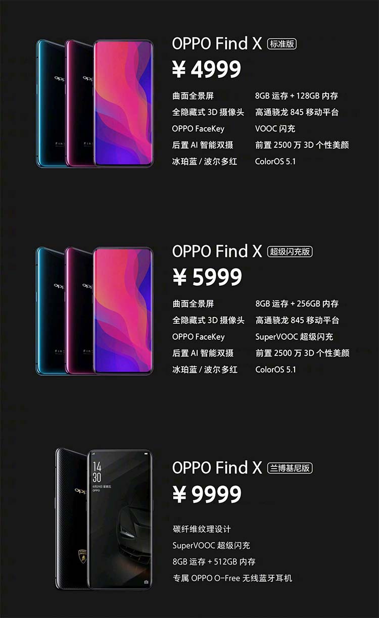 OPPO Find Xڷ ȫĿѣ