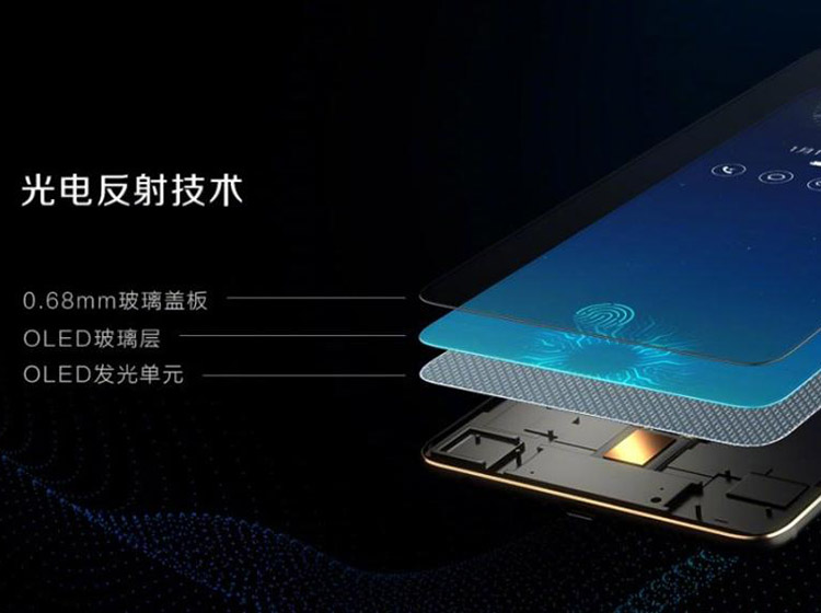 ������ţʵ���� vivo��Ļָ���ֻ�������