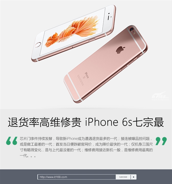 ϸ��iPhone 6s������ �����㻹����