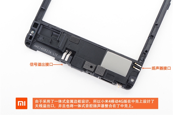 ����ͨ��ɶ����С��4�ƶ�4G����