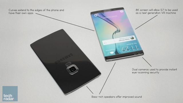 ����S6��S6 Edge���۲��� S7�����������