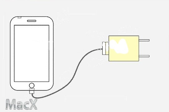 iPhone 6����&ldquo;�������&rdquo;��