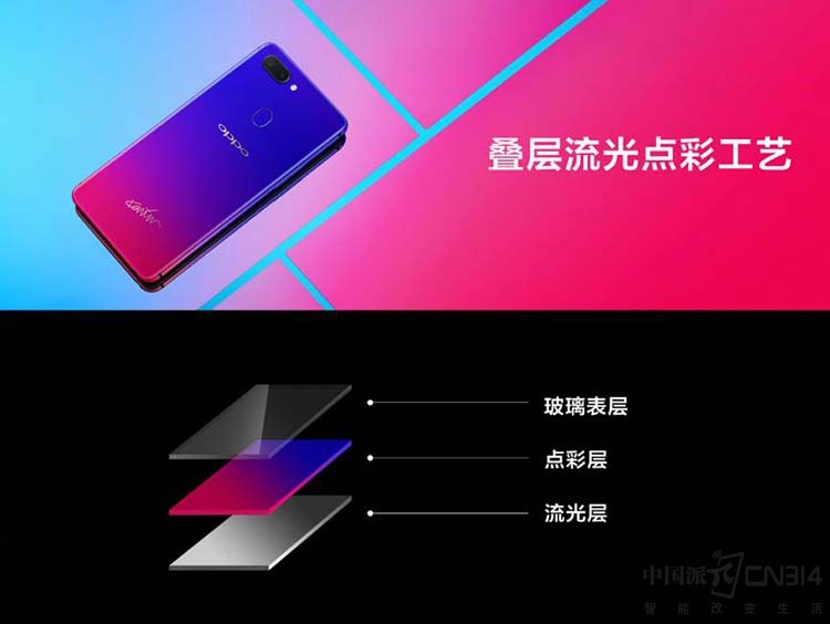¹մ OPPO R15رѳƷ