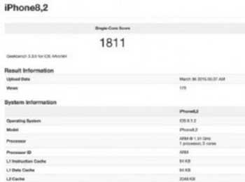 ۸ iPhone 6s PlusڴΪ2GB