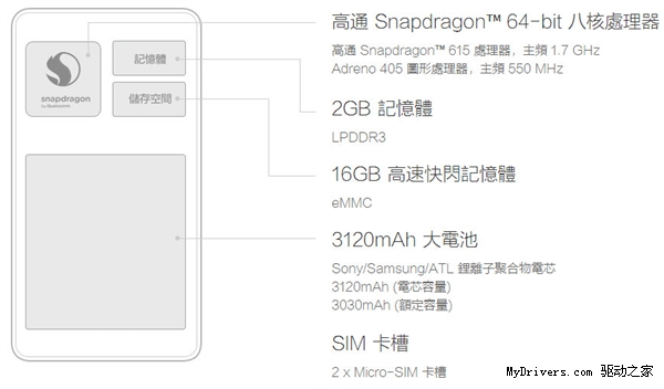 号称Android小王子:小米4i国行版曝光!