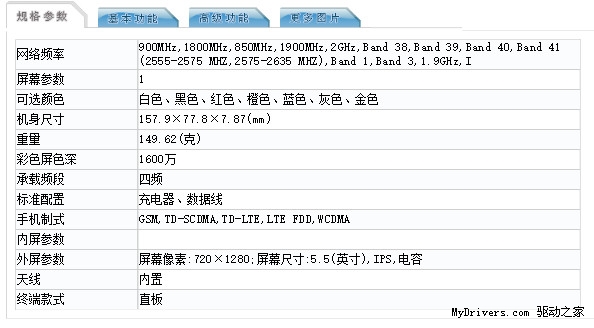 HTC&ldquo;����&rdquo;�»����ˣ�������Ϥ�Ļ��ȳ�