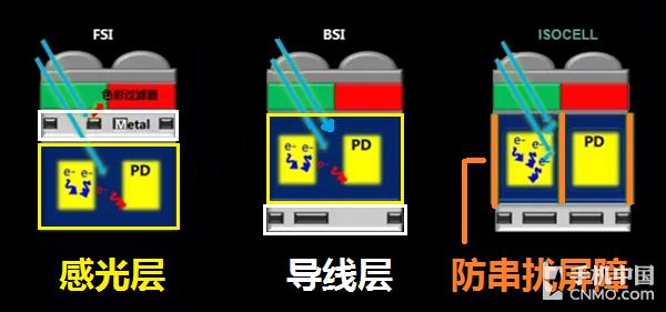 ����&ne;���� �ֻ����յľ������ؾ�����