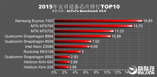 �����÷���2015�갲׿���������У���������Ϯ��ͨ��