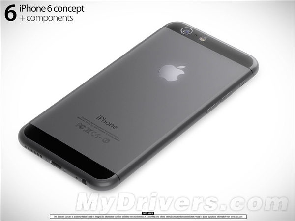 �����iPhone 6��Ⱦͼ���ˣ�ŭ�ޣ�