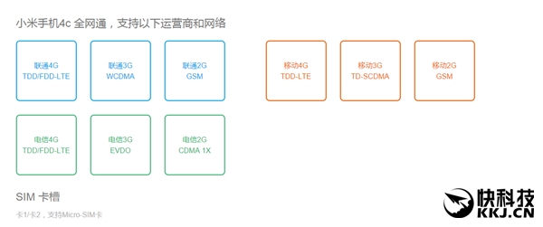 �������������Note 3�°汾���ࣺ������