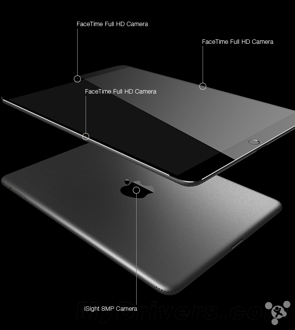 iPad Pro���ع⣺ԤװOS X��