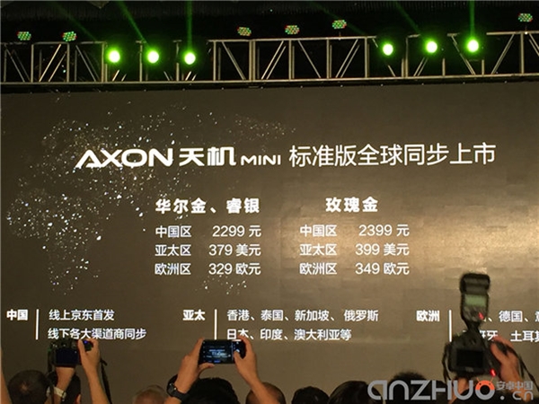 ����AXON miniͼ�ͣ��Ȼ�Ϊ�����е�ѹ����