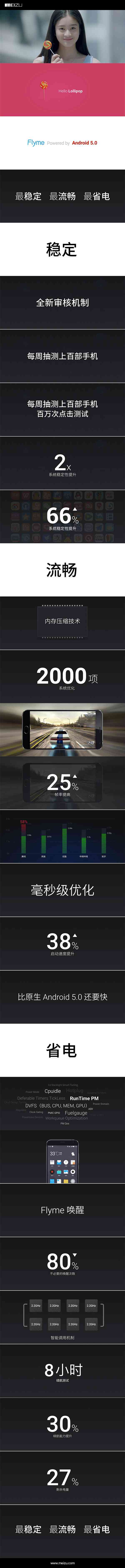 首次全金属+AMOLED!魅族新旗舰MX5来啦