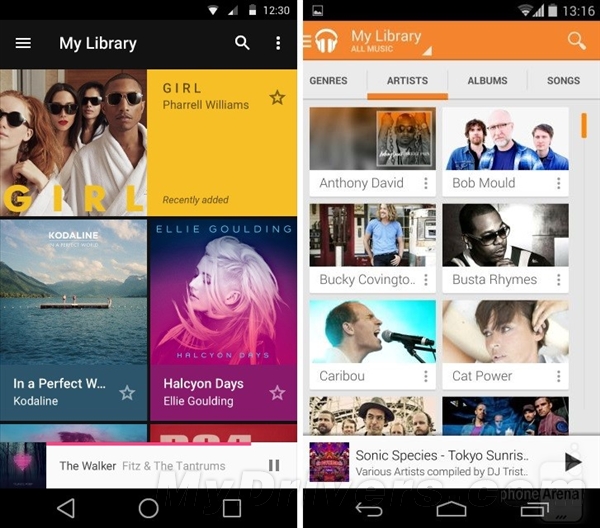 ��ֵ����������ͼ��Android LսAndroid 4.4