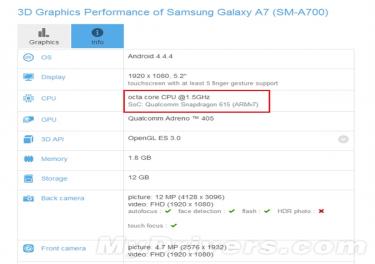 Galaxy A7ȫһ64λ˺