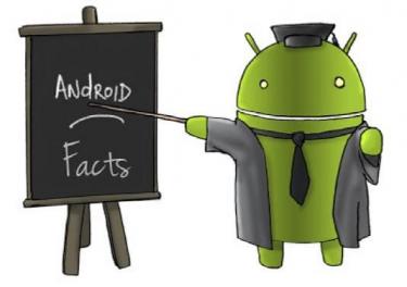 Android L5Ȥʵ ˽°Android