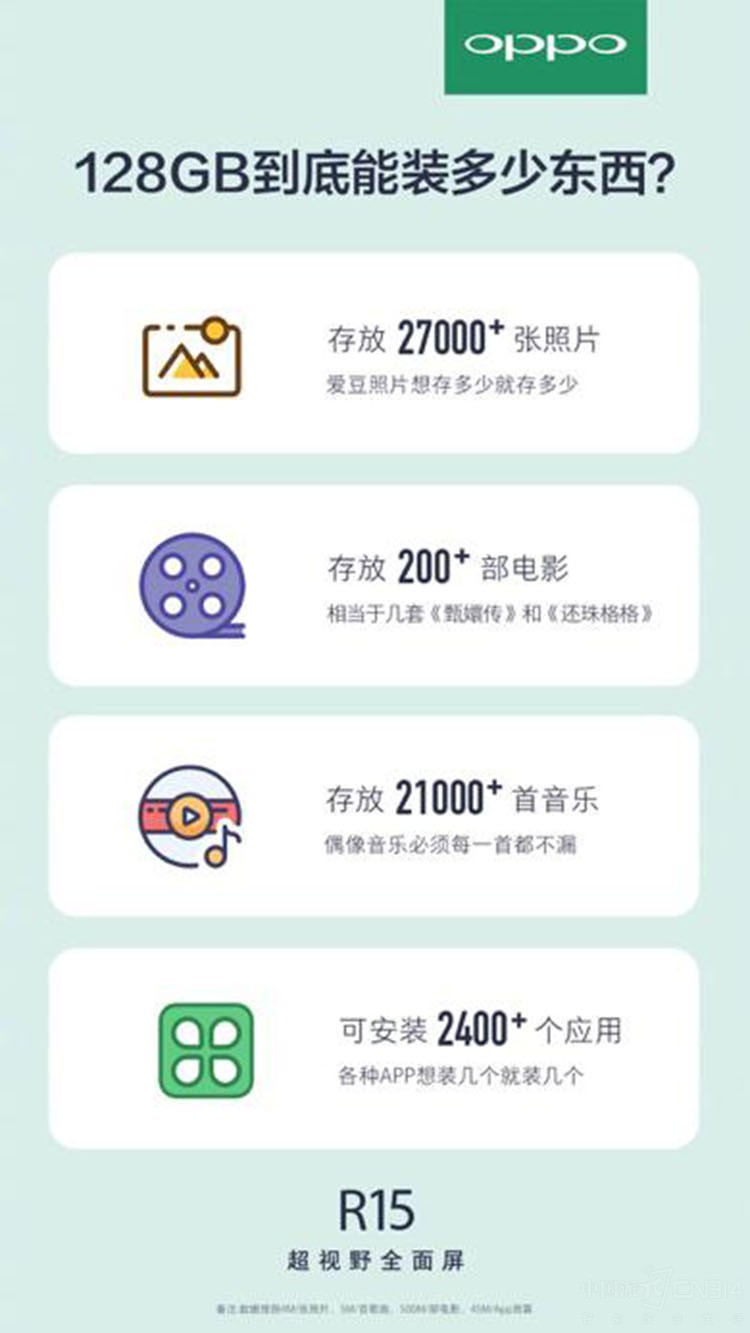 OPPO R15128GB ѳѡ