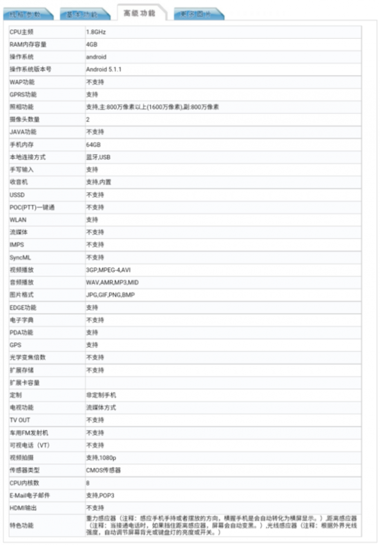 4000mAh+骁龙652:vivo新款旗舰机入网