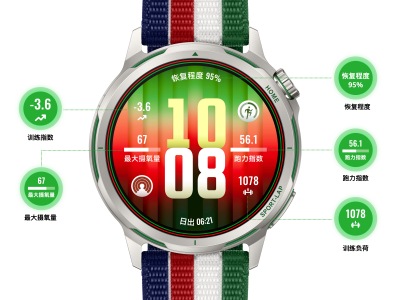 �Ƴ�HUAWEIWATCHGTRunner2���������