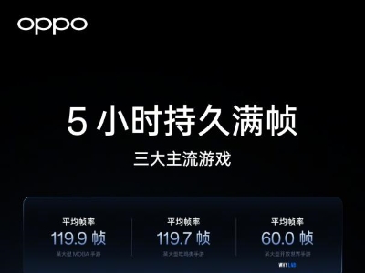 OPPOFindX9ϵУ˫