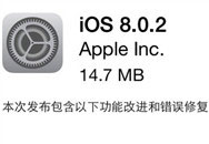 ҩûó iOS 8.0.2֤Ѿر