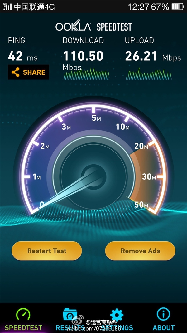 ͨLTE FDDع⣺