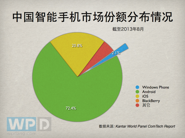 marketshare_002.png